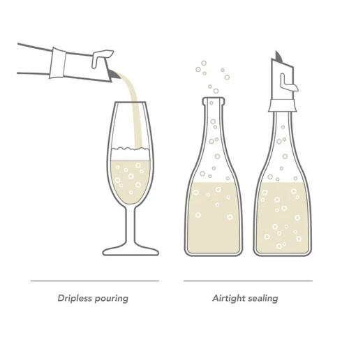 1884606ChampagneSaver_ServerInfographic.jpg