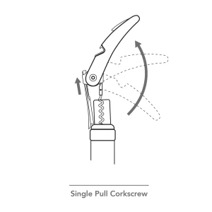 68854606 Single Pull Corkskrew Single Pull Infographic.jpg
