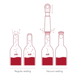 WineSaverLoop_Infographic_3000x3000px_300dpi.jpg