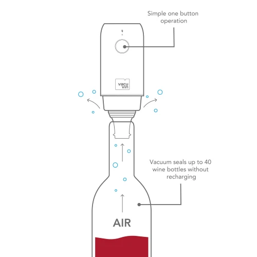 92004606_ElectricWineSaver_Infographic.jpg