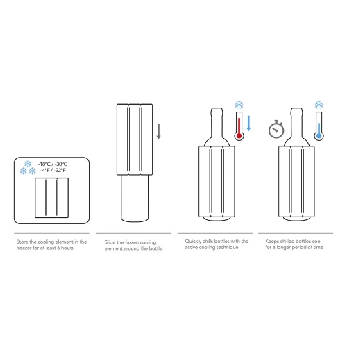 3649360 Active Cooler Wine Elegant Stainless Steel Infographic.jpg